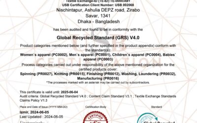 GRS – Global Recycled Standard